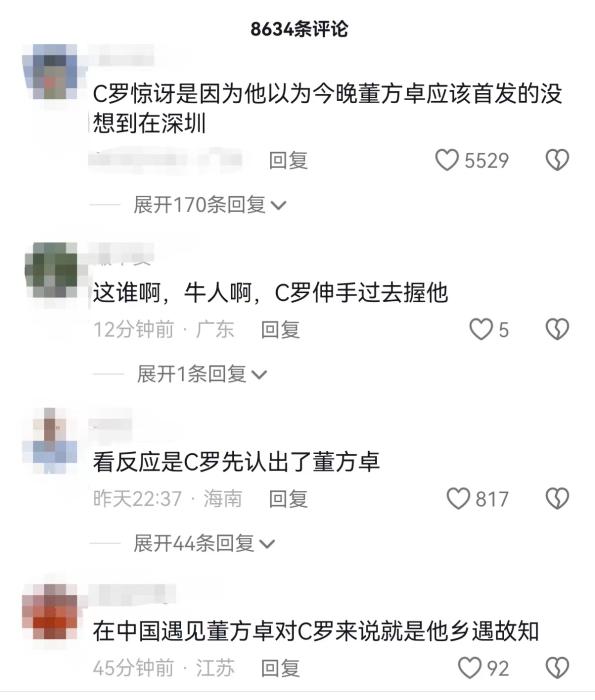 下一个能让C罗记住的中国球员会在哪儿崭露头角