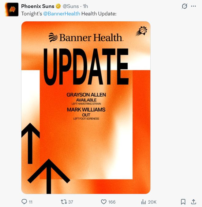 太阳力克勇士锁定西部第八 杰伦-格林狂砍36分创